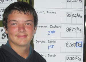 Daniel wins Junior Championship